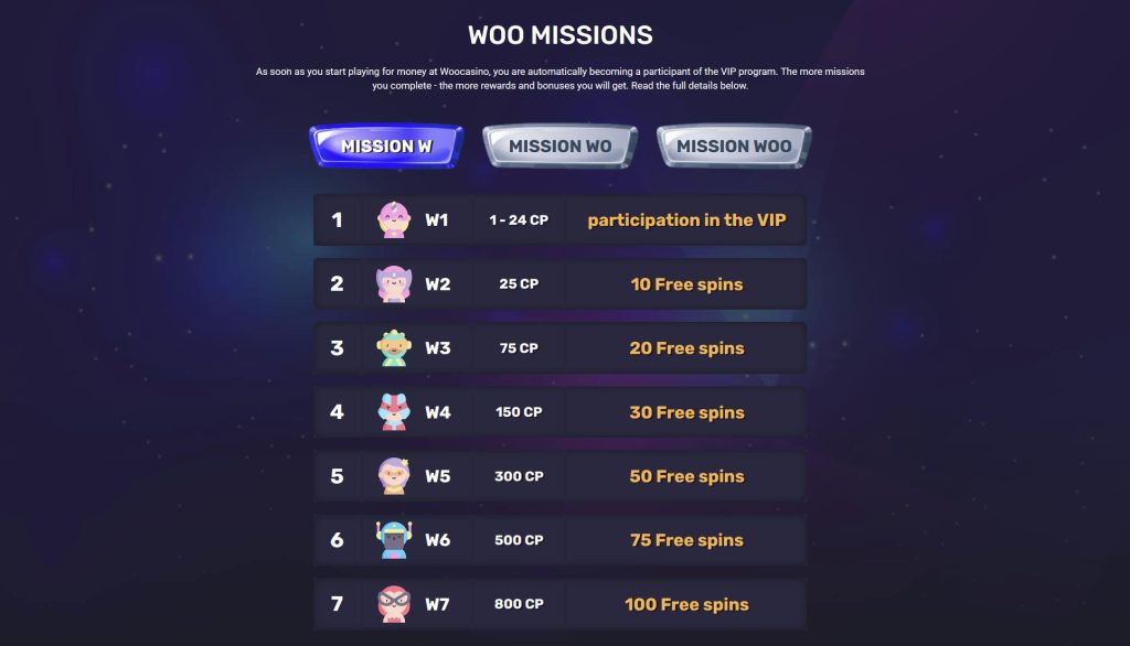 Woo VIP program