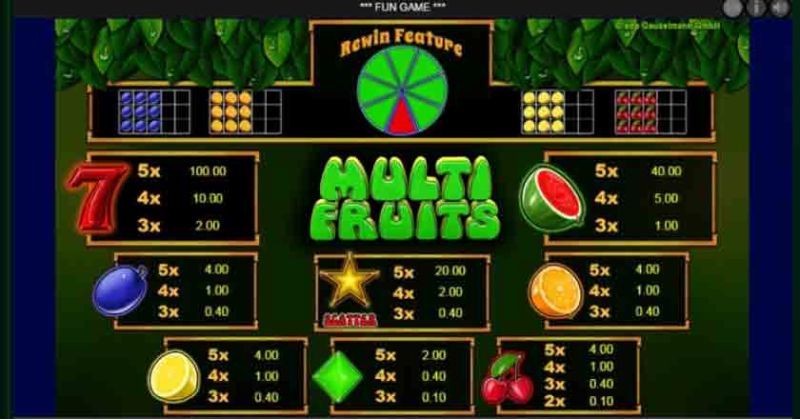 Multi Fruits slots online