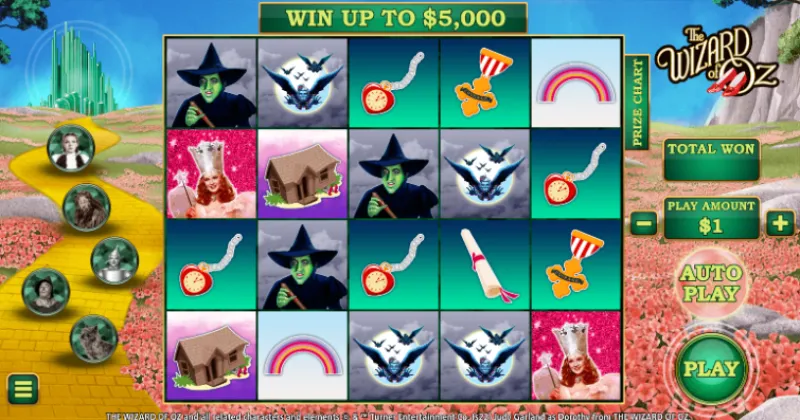 The wizard of oz slots online