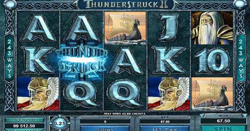 Thunderstruck 2 slots online