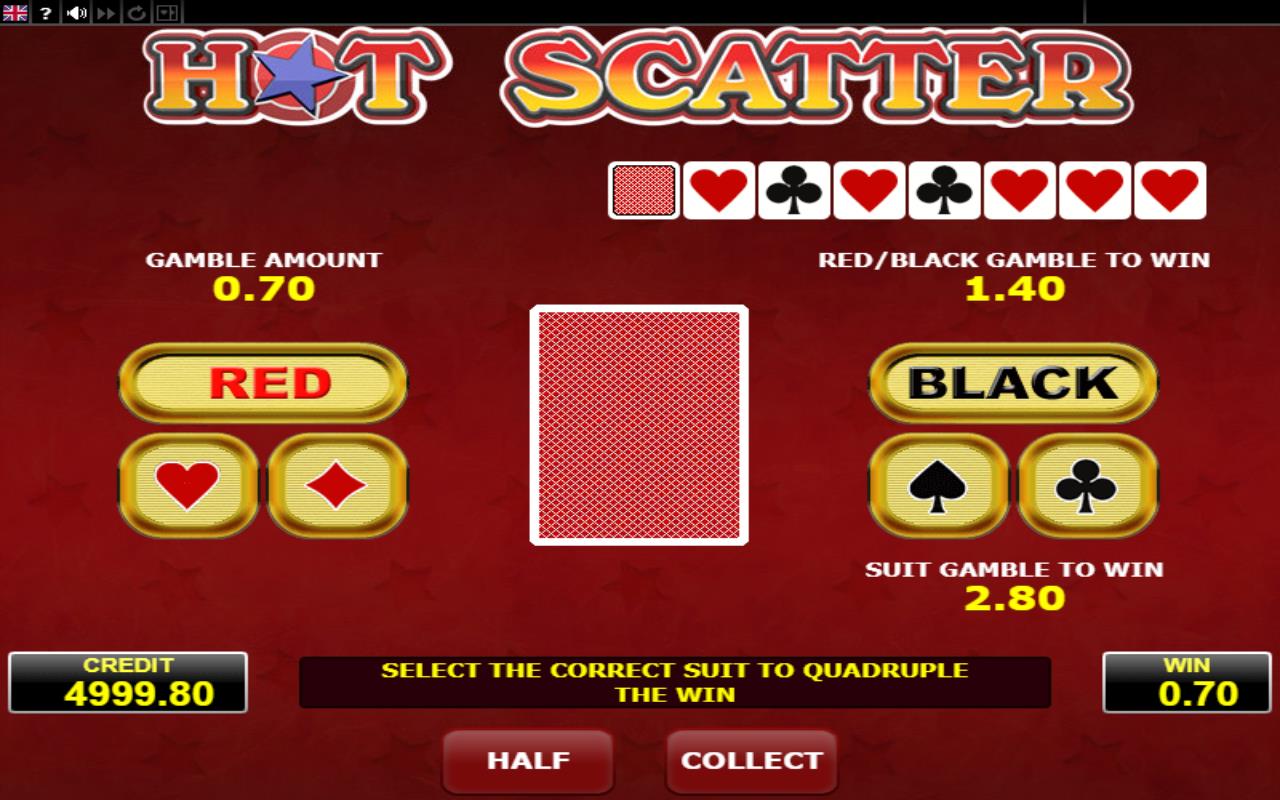 Hot Scatter Slot Online