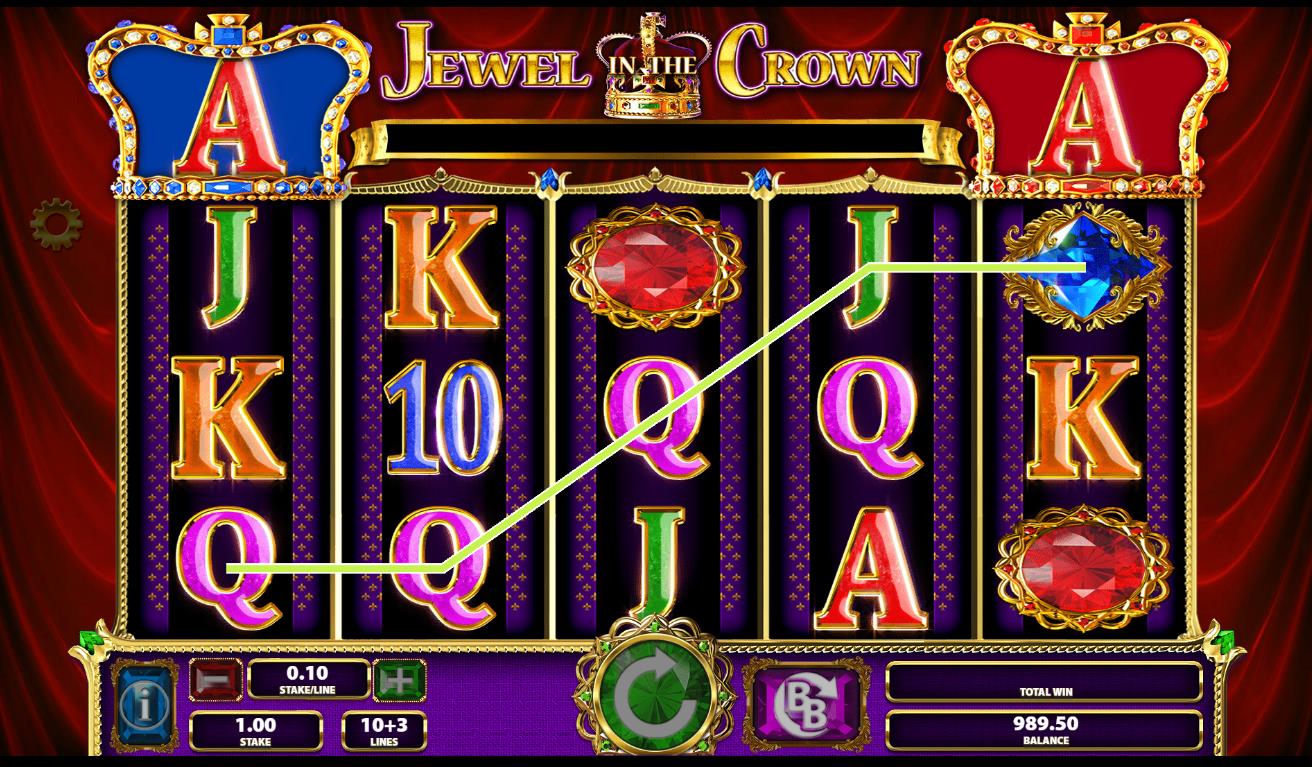 Jewel in The Crown