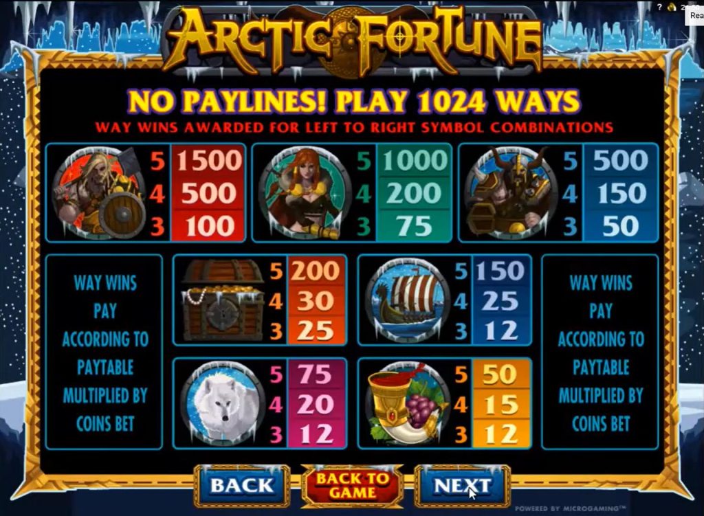 Arctic Fortune Slot