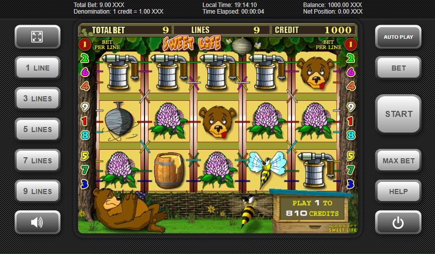 Sweet Life Slot Online