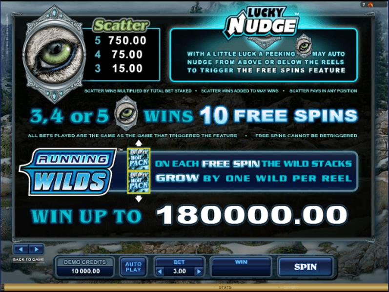 Untamed Wolf Pack Slot