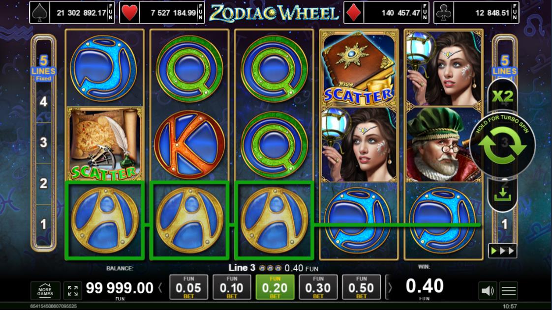 Zodiac Wheel Slot