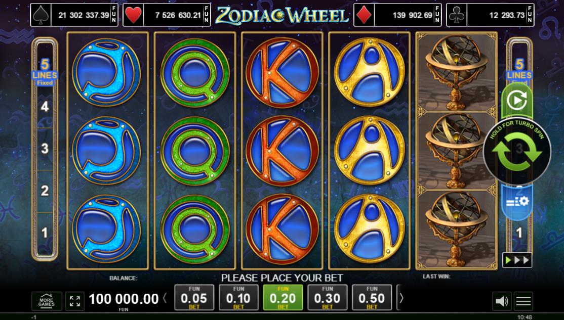 Zodiac Wheel